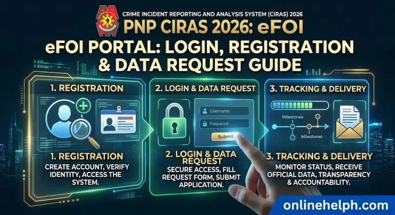 PNP CIRAS 2026: eFOI Portal, Login, Registration & Data Request Guide